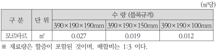 etc-image-1