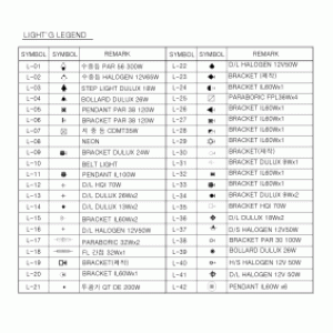 워터파크 조명범례 legend002
