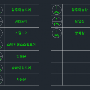 창호기호